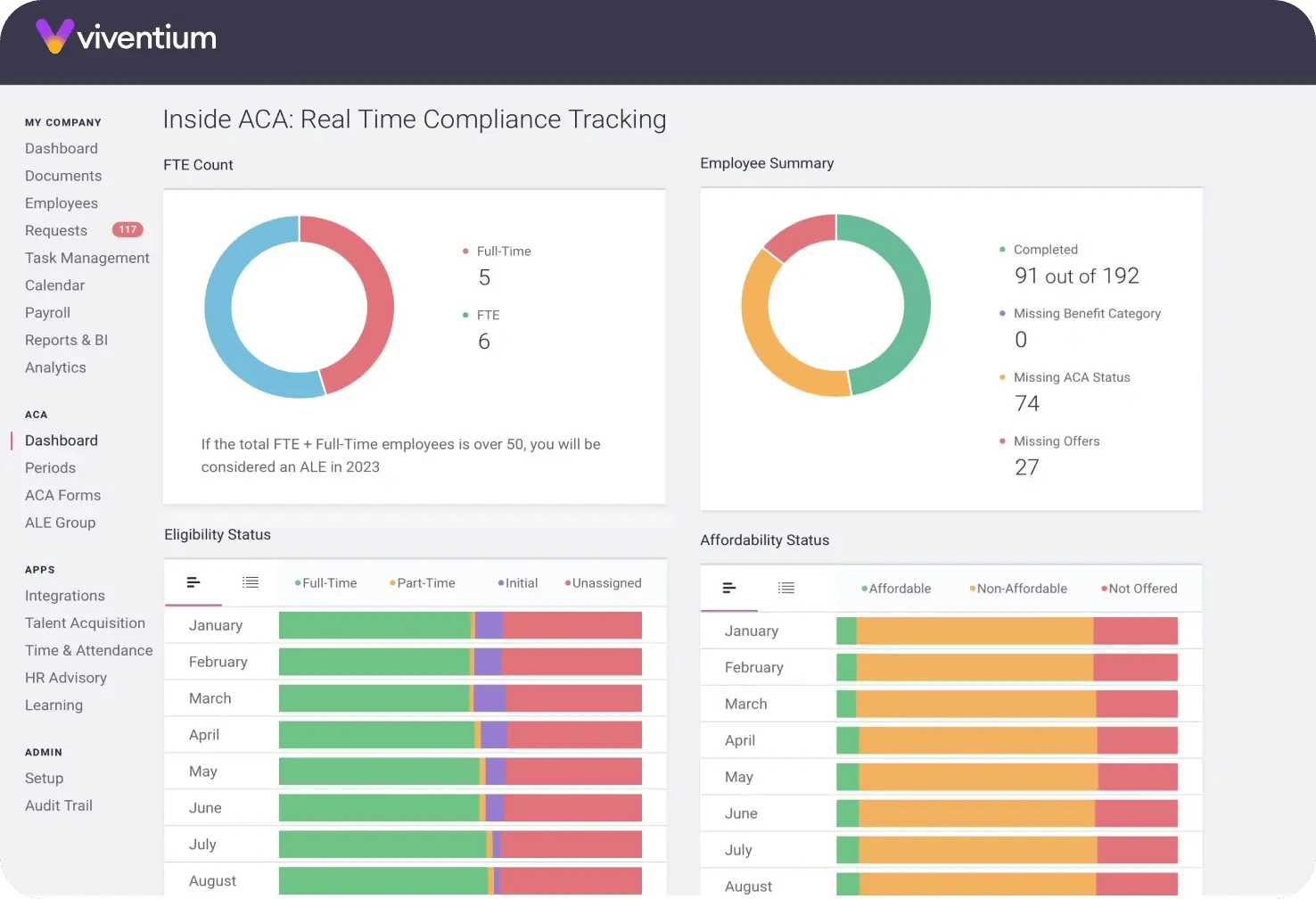 Viventium Exclusion Monitoring Viventium Exclusion Monitoring